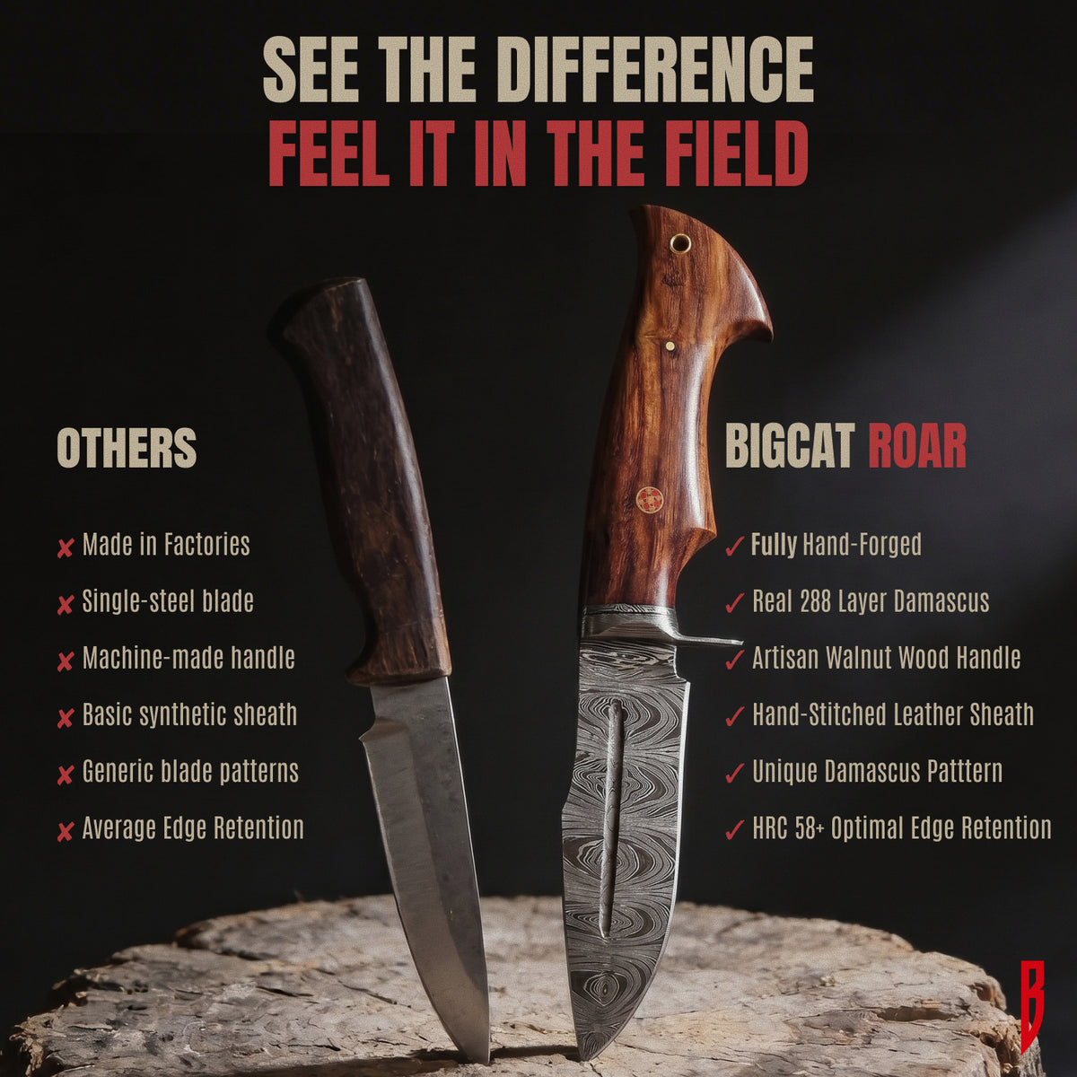 Beast Hunter Damascus Hunting Knife, photo 1