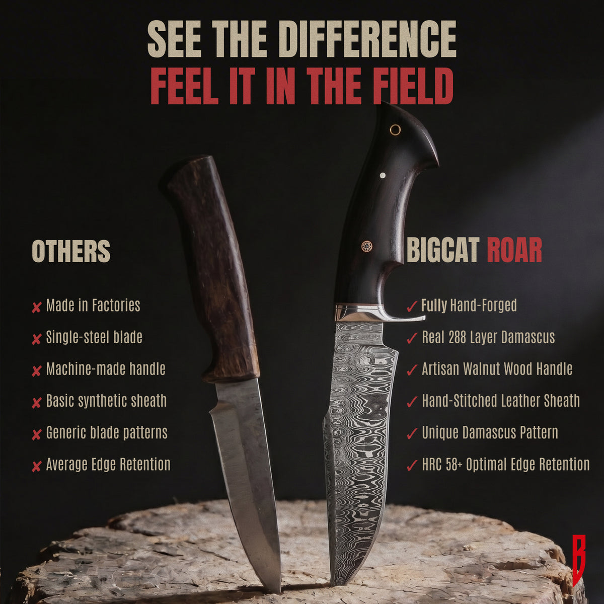 Leopard Hunter Damascus Knife, photo 1