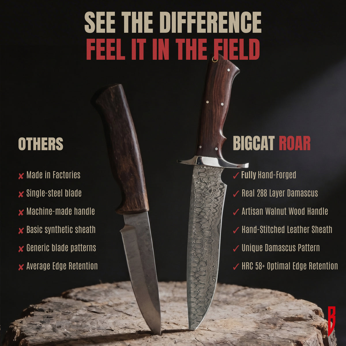 Patriot Damascus Hunting Knife, photo 1