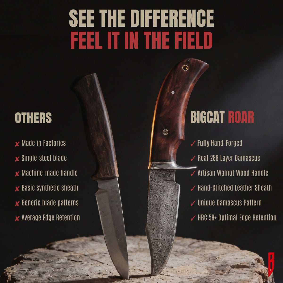 Bear Hunter Damascus Hunting Knife, photo 1