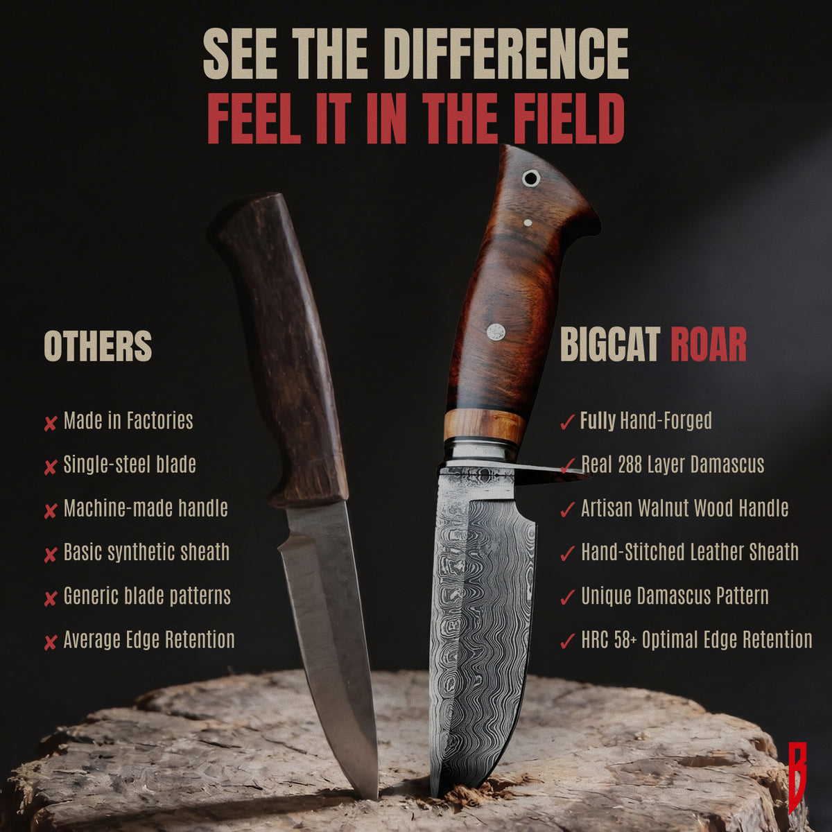 Wild Tiger Damascus Hunting Knife, photo 1