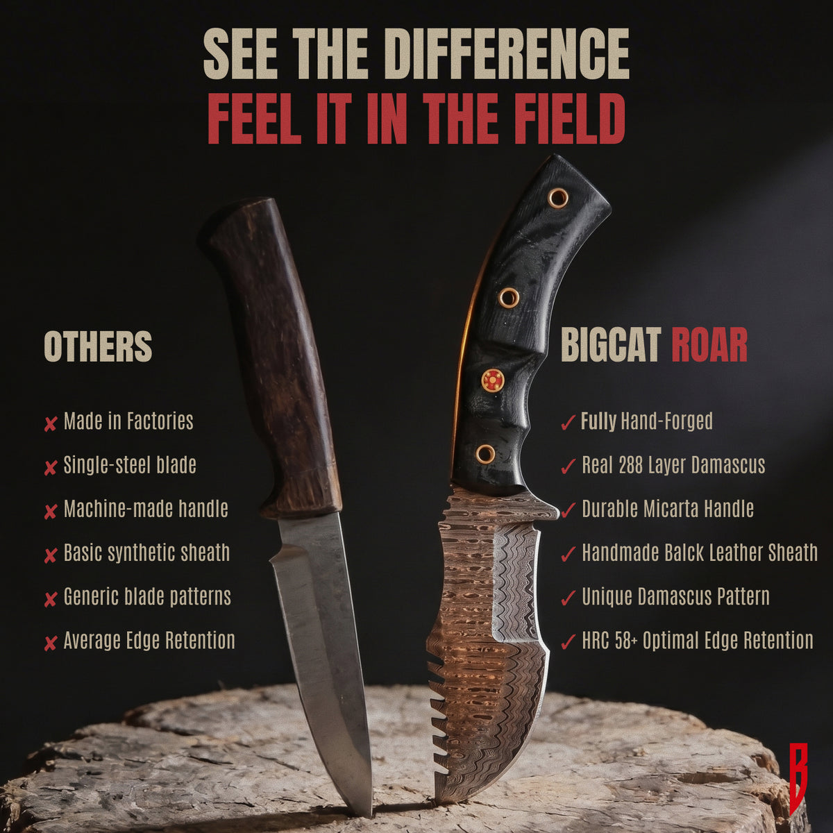 Tracker Damascus Hunting Knife, photo 1